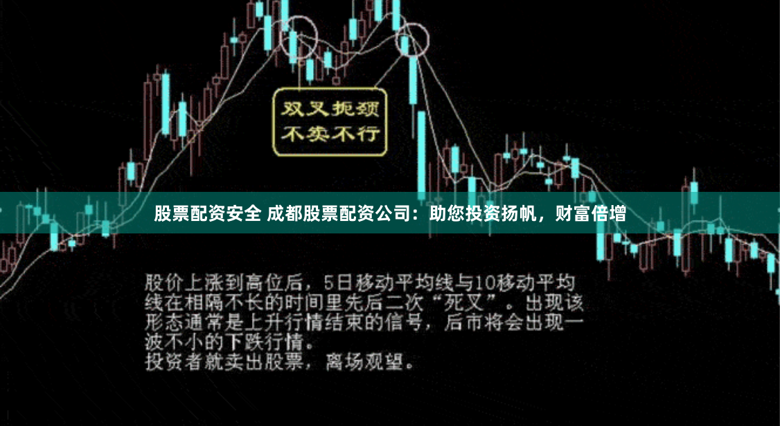 股票配资安全 成都股票配资公司：助您投资扬帆，财富倍增
