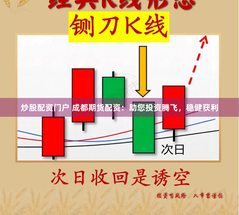 炒股配资门户 成都期货配资：助您投资腾飞，稳健获利