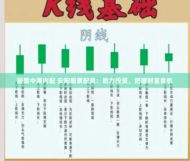 股票中原内配 安阳股票配资：助力投资，把握财富良机