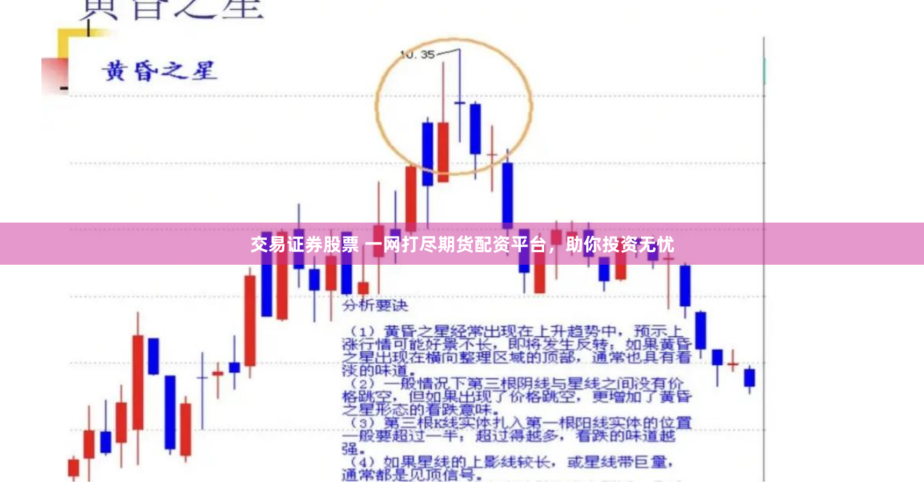 交易证券股票 一网打尽期货配资平台，助你投资无忧