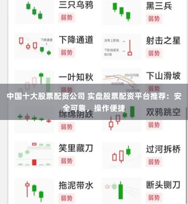 中国十大股票配资公司 实盘股票配资平台推荐：安全可靠，操作便捷