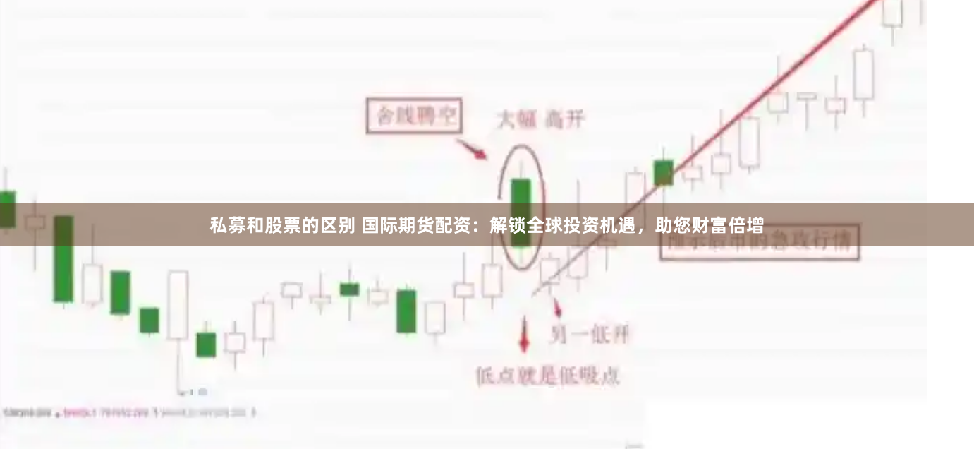 私募和股票的区别 国际期货配资：解锁全球投资机遇，助您财富倍增