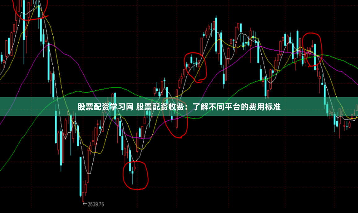 股票配资学习网 股票配资收费：了解不同平台的费用标准