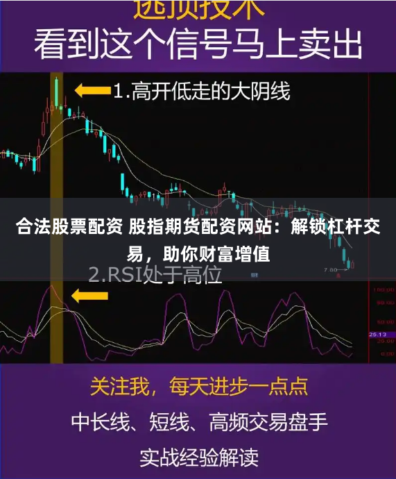 合法股票配资 股指期货配资网站：解锁杠杆交易，助你财富增值