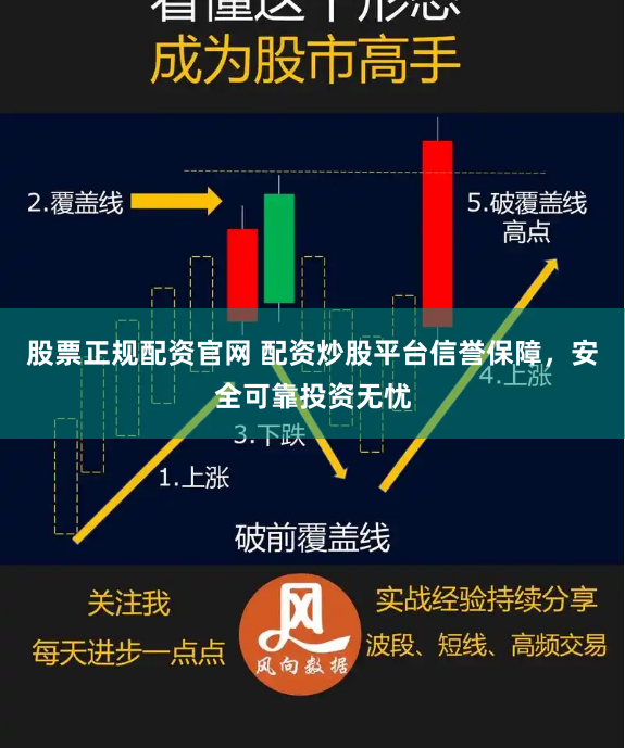 股票正规配资官网 配资炒股平台信誉保障，安全可靠投资无忧