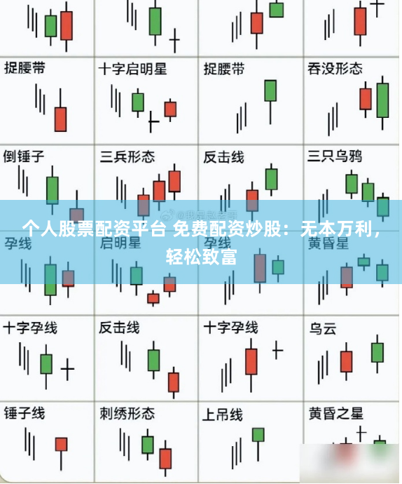 个人股票配资平台 免费配资炒股:无本万利,轻松致富