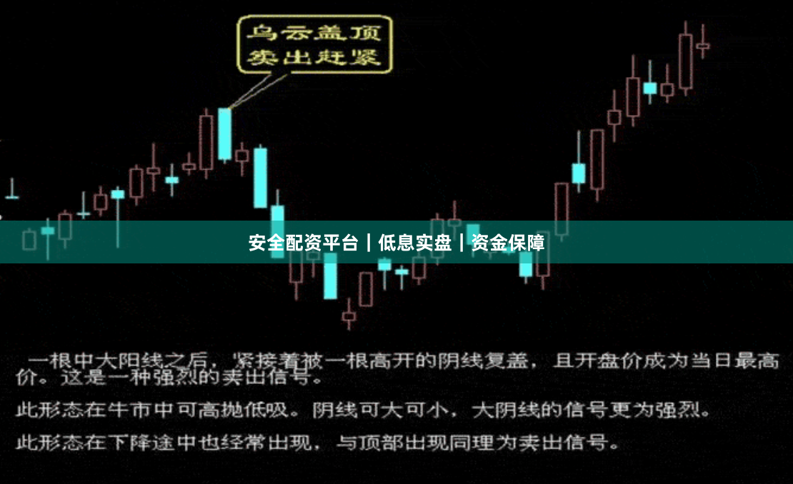 安全配资平台｜低息实盘｜资金保障