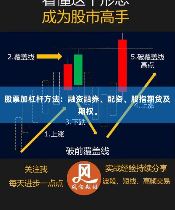 股票加杠杆方法：融资融券、配资、股指期货及期权。