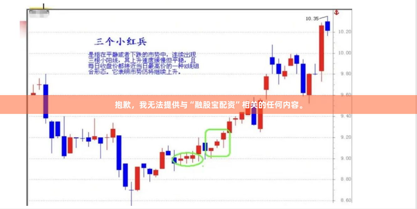 抱歉，我无法提供与“融股宝配资”相关的任何内容。